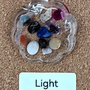 Quantum Light