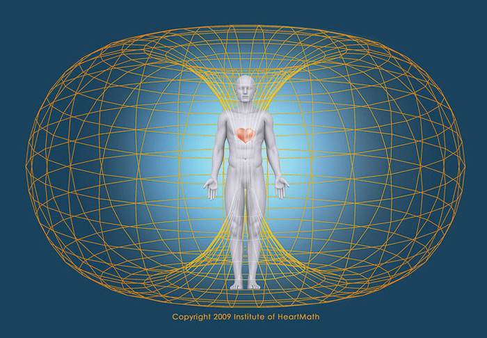 Biofield Heartmath